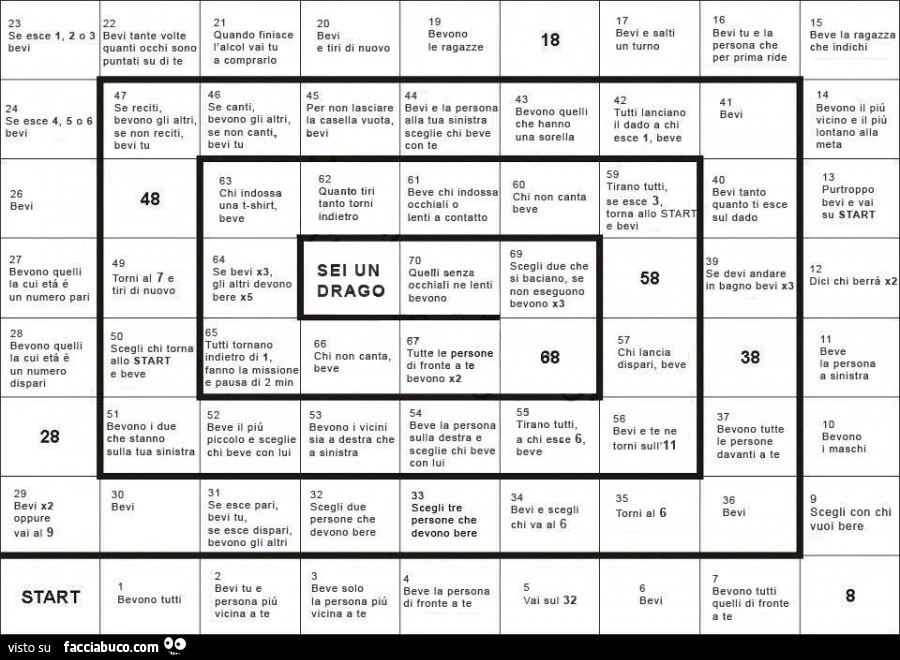 Gioco alcolico. Start. Sei un Drago