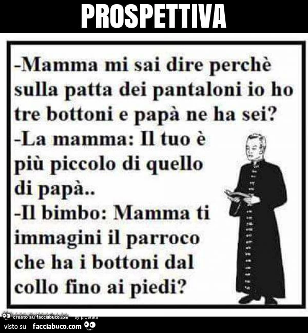 Prospettiva