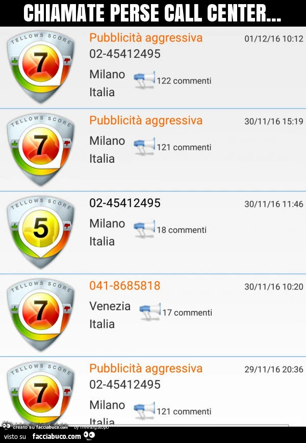 Chiamate perse call center